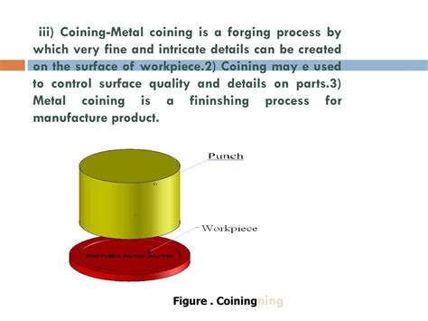 what is coining process in sheet metal|coining sheet metal.